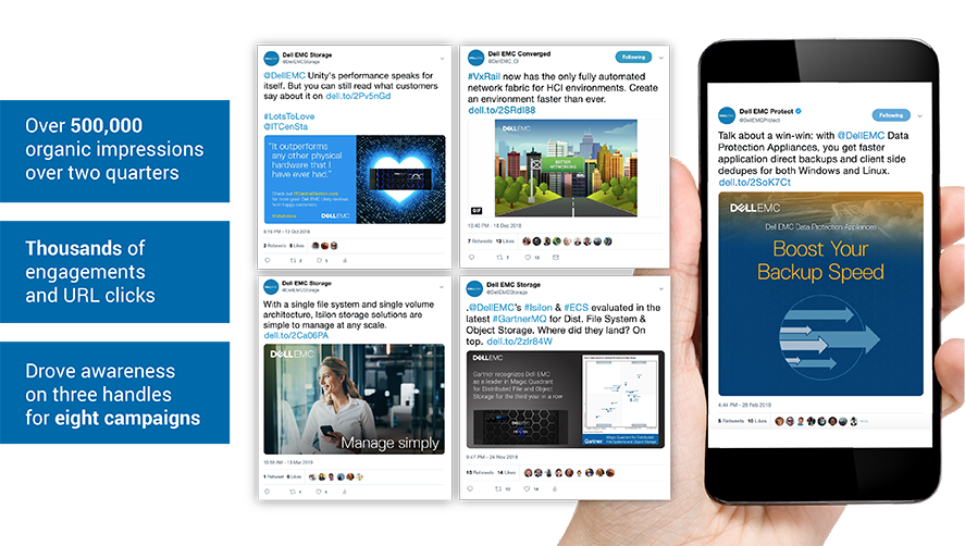 Dell EMC Social 2019