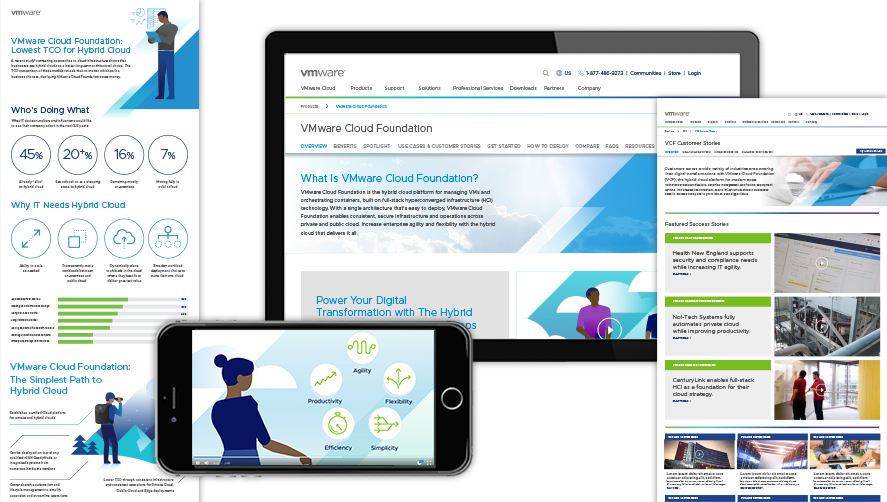 VMware Cloud Foundation | Website Optimization